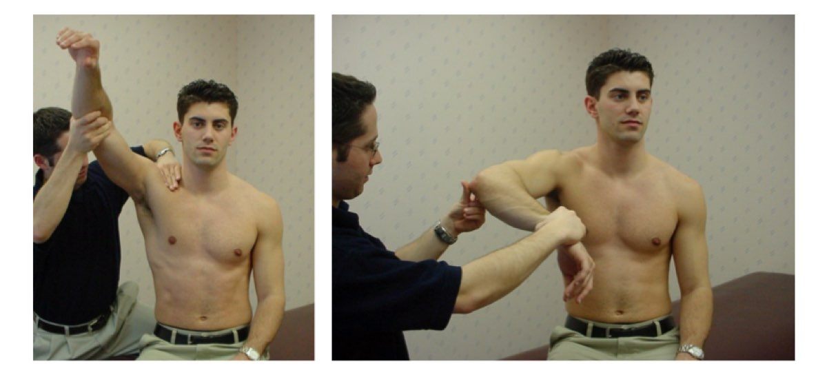 Shoulder impingement tests