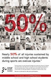 The Prevention of Overuse Injuries in Youth Sports
