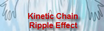 kinetic chain ripple effect