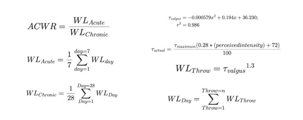Interval Throwing Program Workload Equations