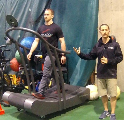 The Use of Non Motorized Treadmills to Facilitate Gait and The Posterior Chain