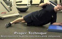Advanced Rotary Stability Plank Progressions